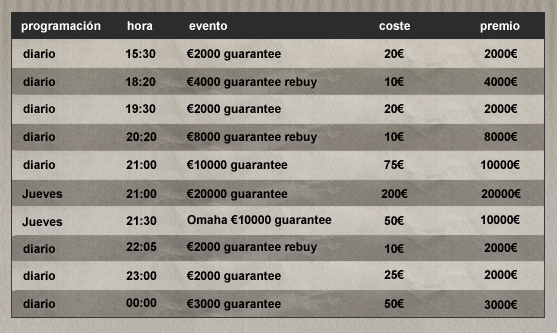 Horarios